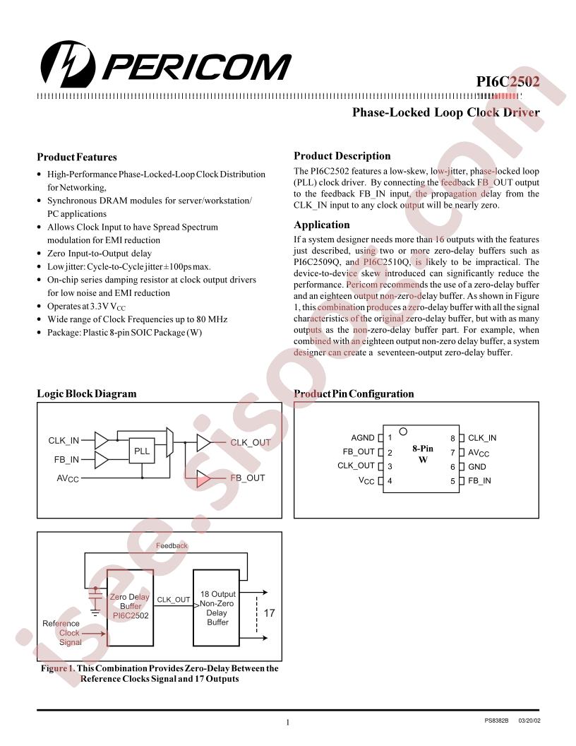 PI6C2502