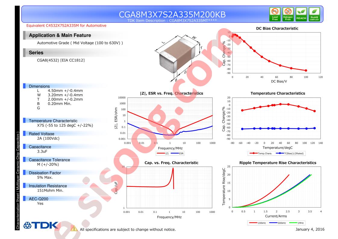 CGA8M3X7S2A335M200KB