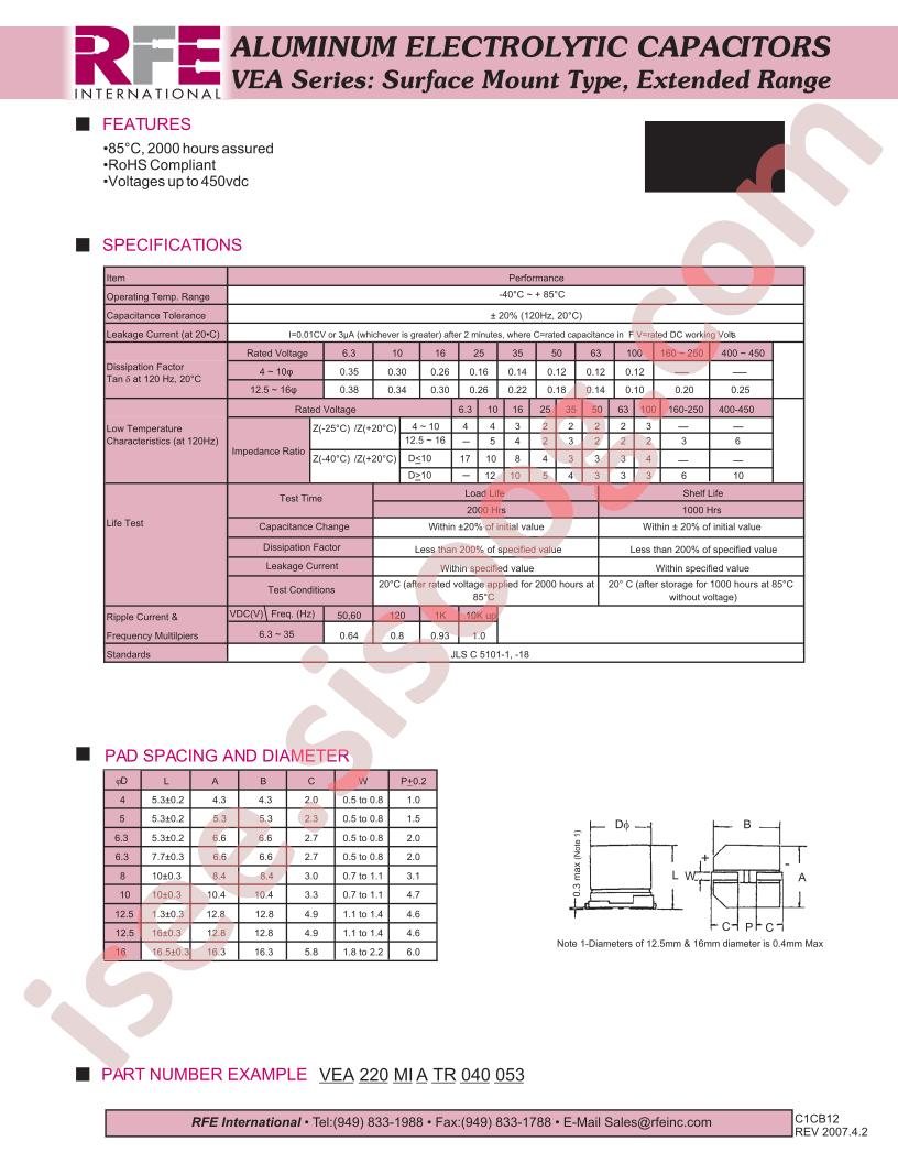 VEA220MIATR040053