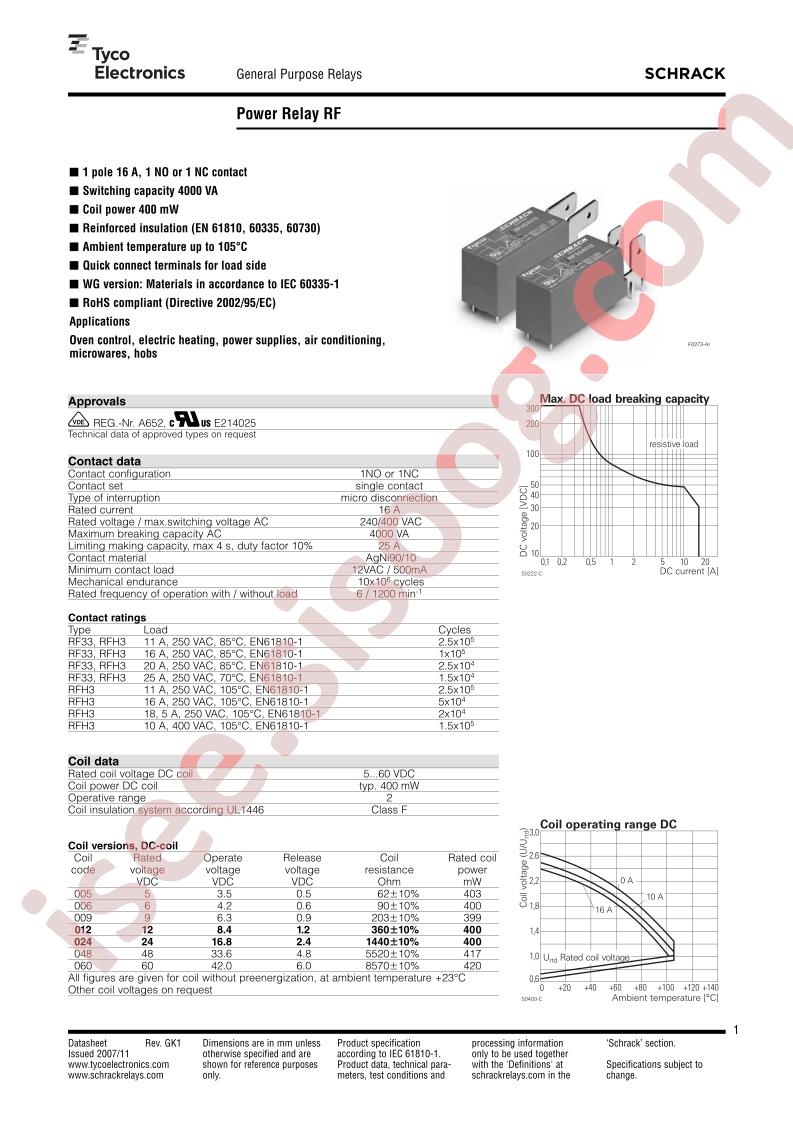 RF354024WG