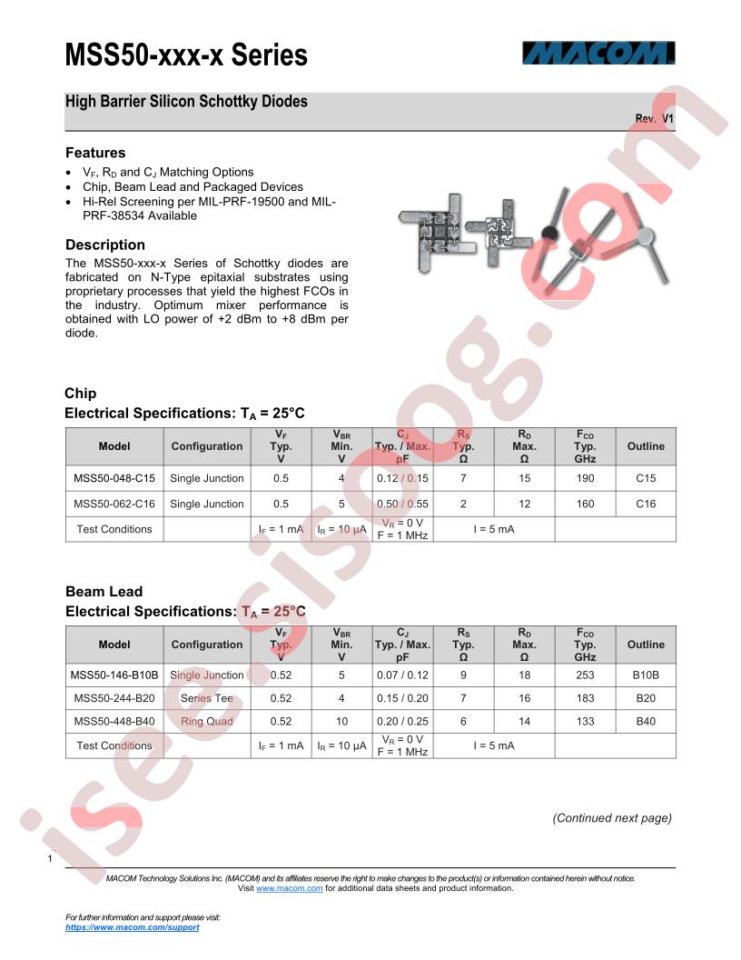 MSS50-146-B10B