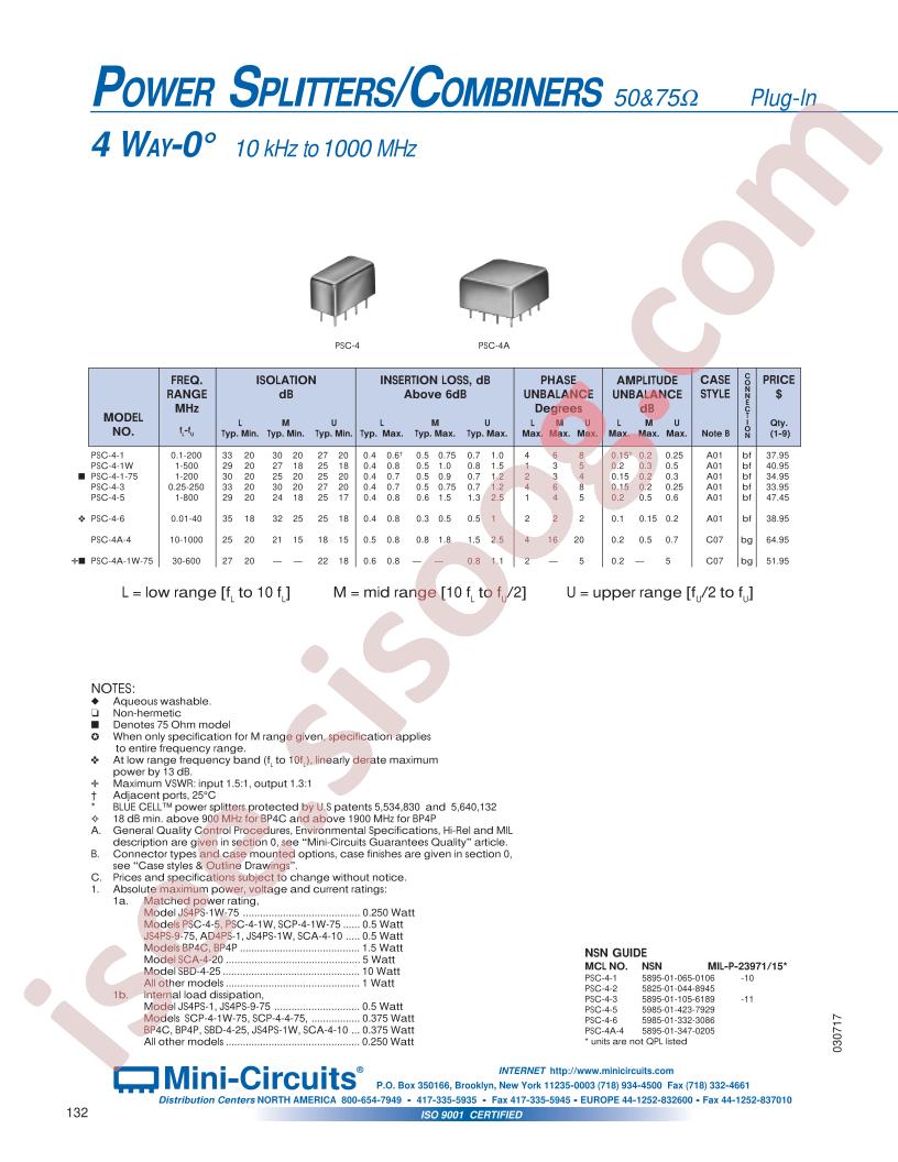 JS4PS-1W-75L