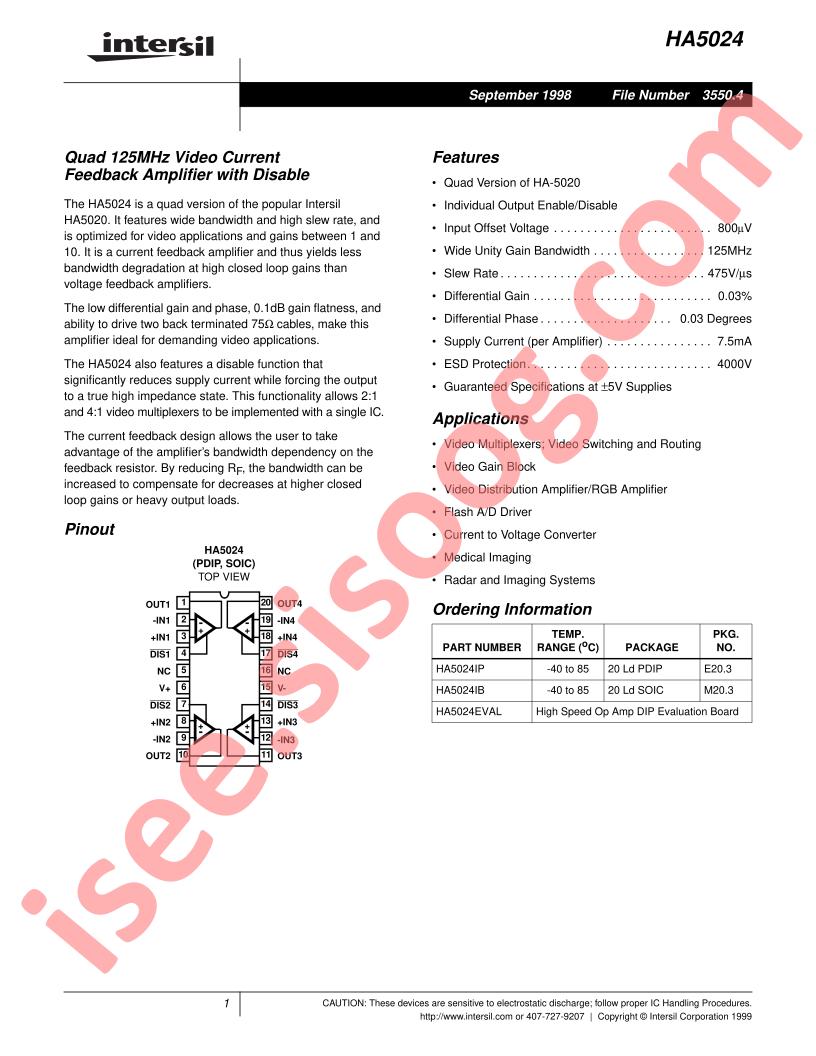 HA5024EVAL