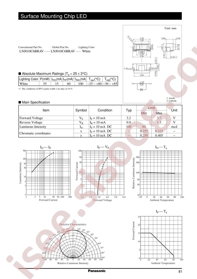 LNJ010C6BRAV
