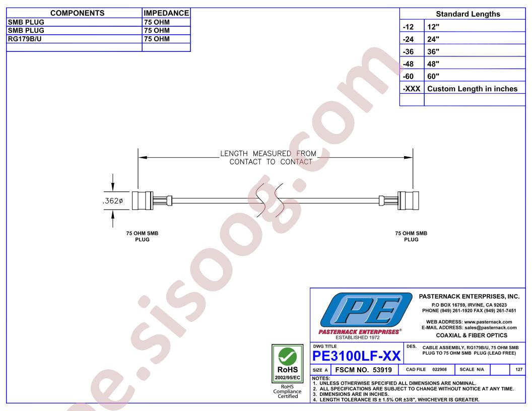 PE3100LF