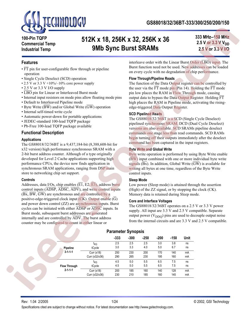 GS88036BT-300