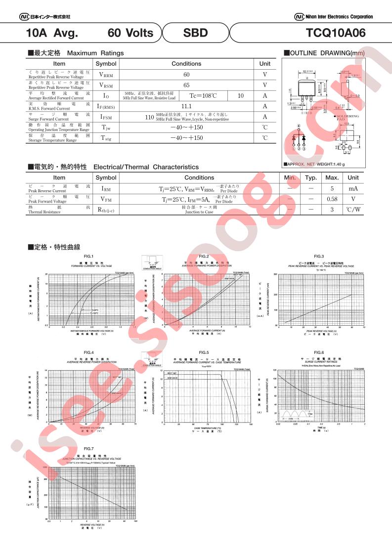 TCQ10A06