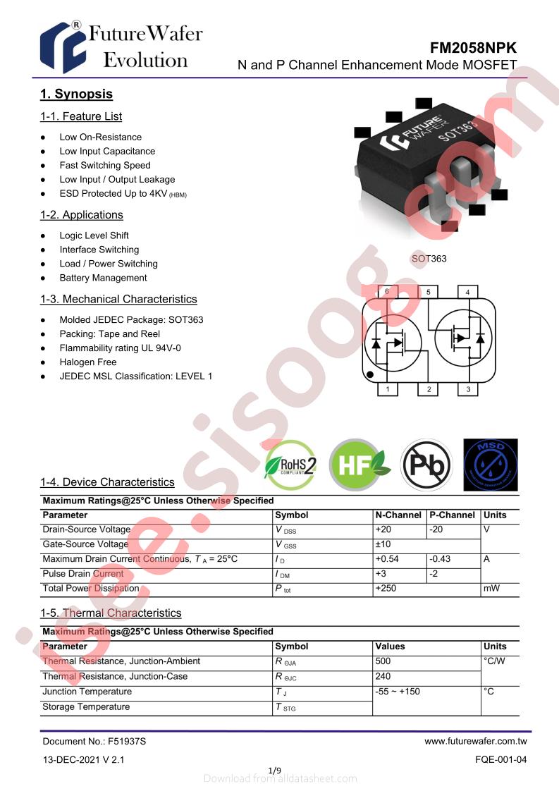 FM2058NPK