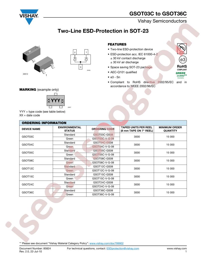 GSOT03C-GS08