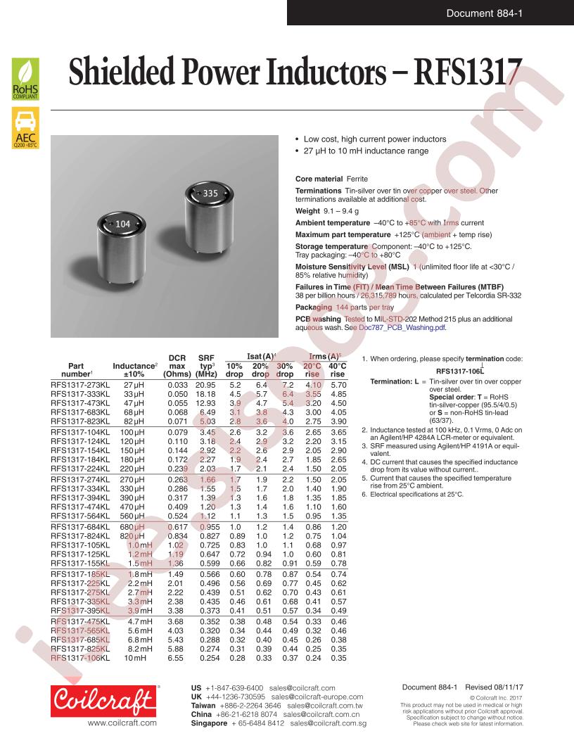 RFS1317-106KL