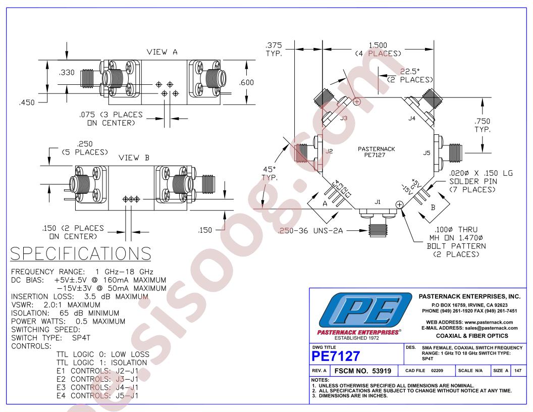 PE7127