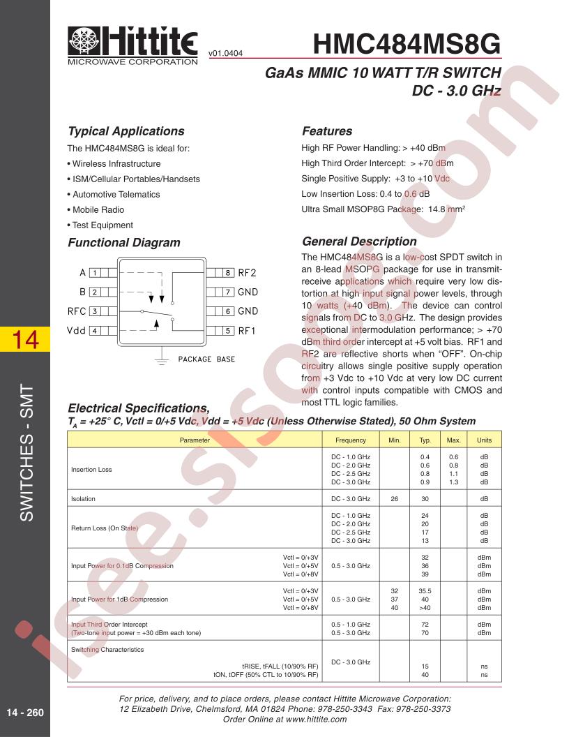 HMC484MS8G