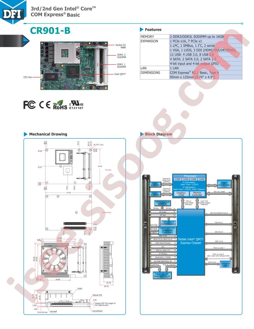 CR901-B