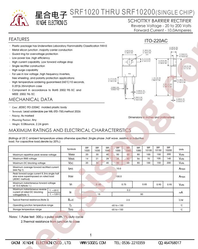 SRF1030