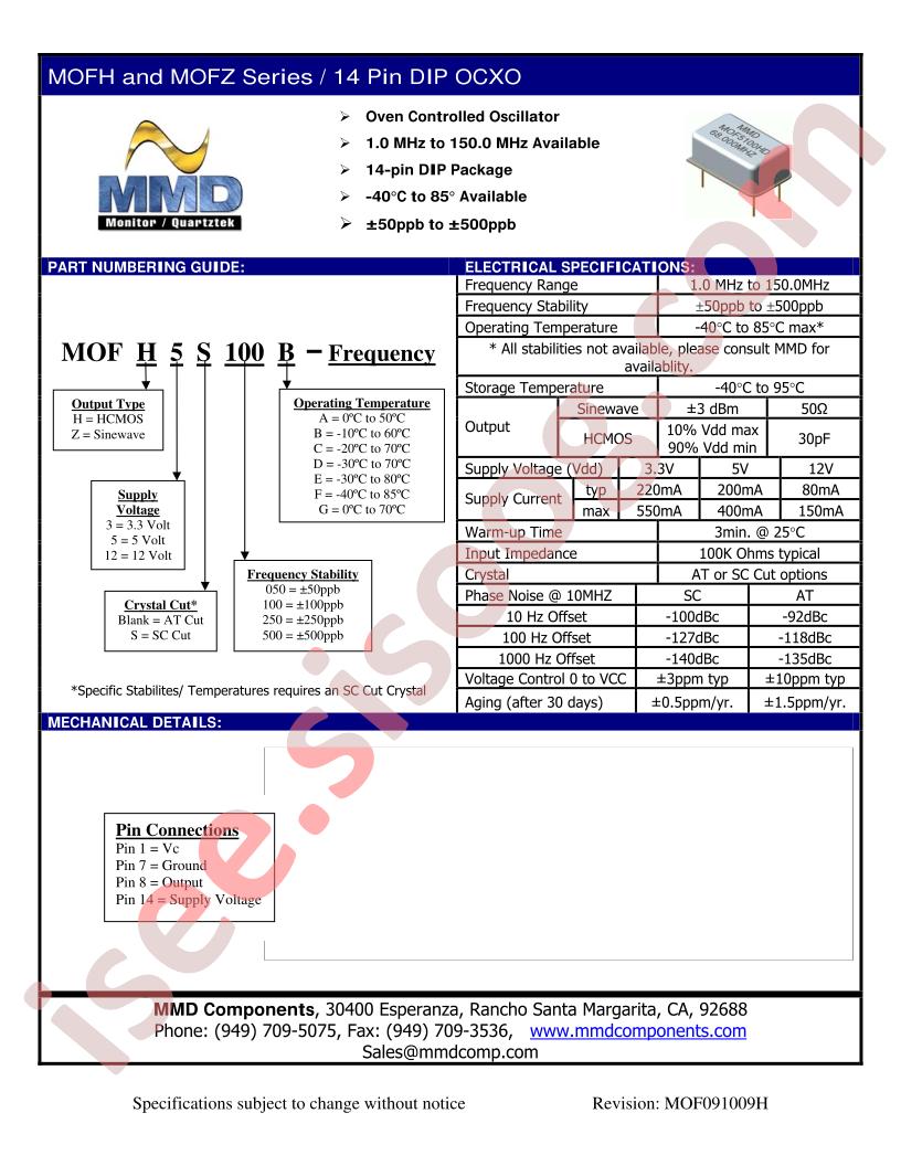 MOFH5S050E