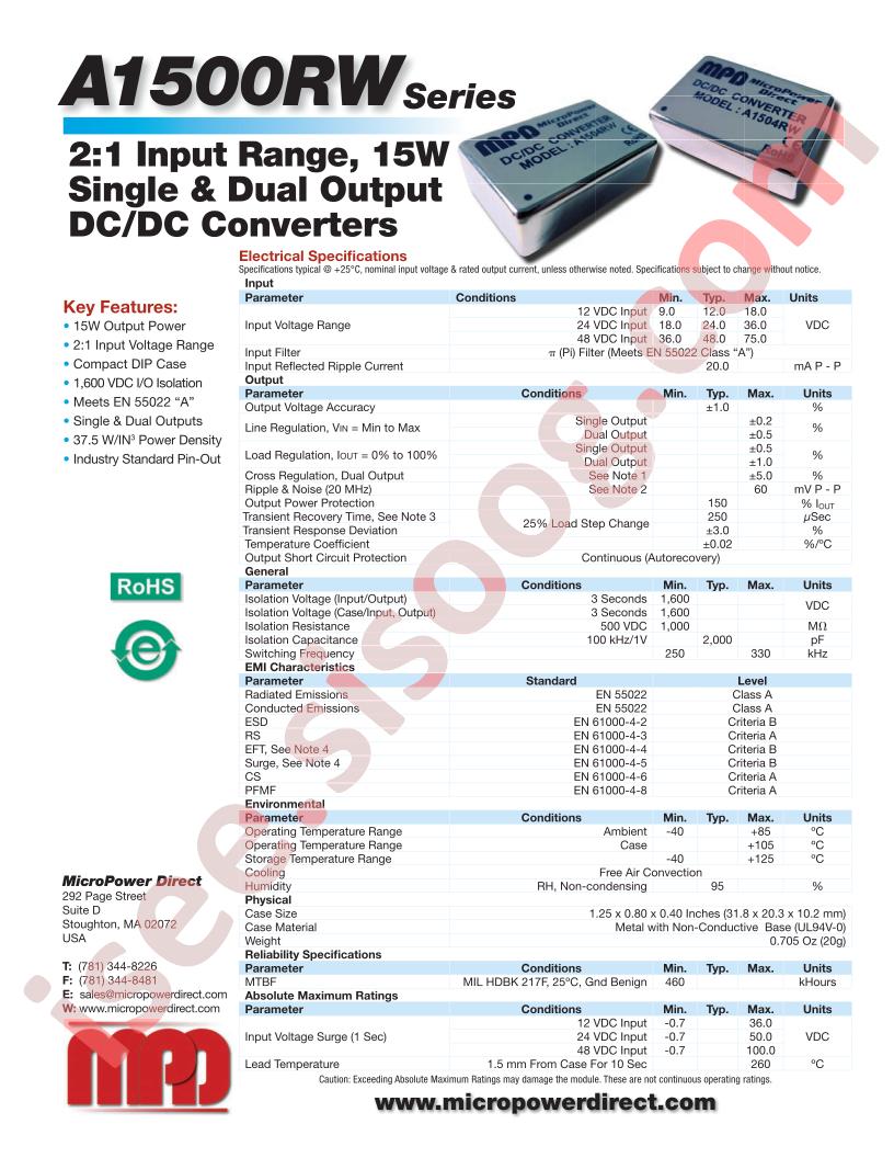 A1521RW