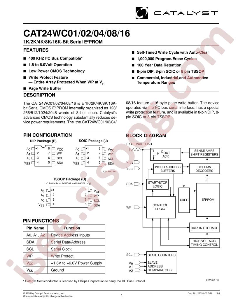 CAT24WC01JE-TE13F