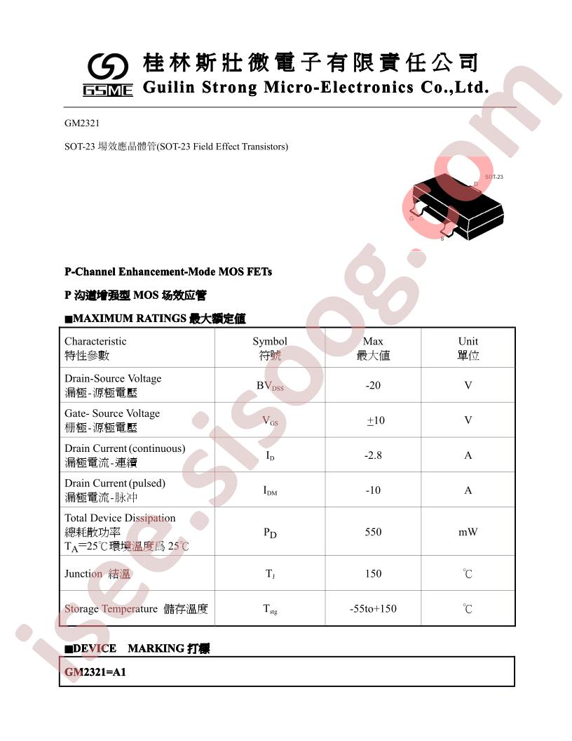 GM2321