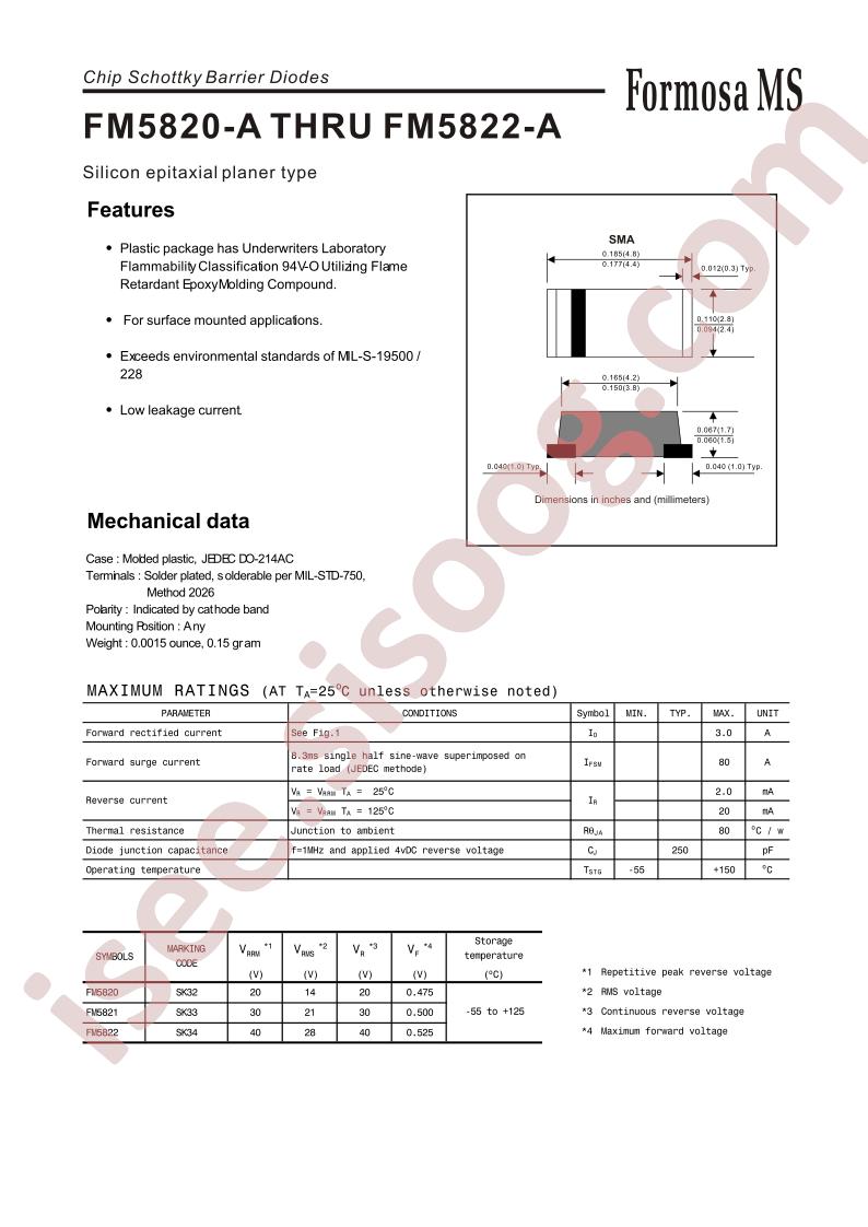 FM5820-A