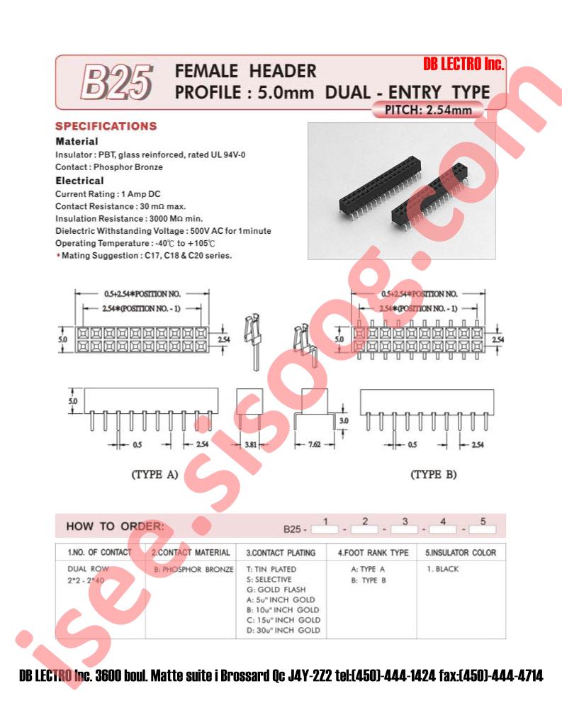 B2522BGA1