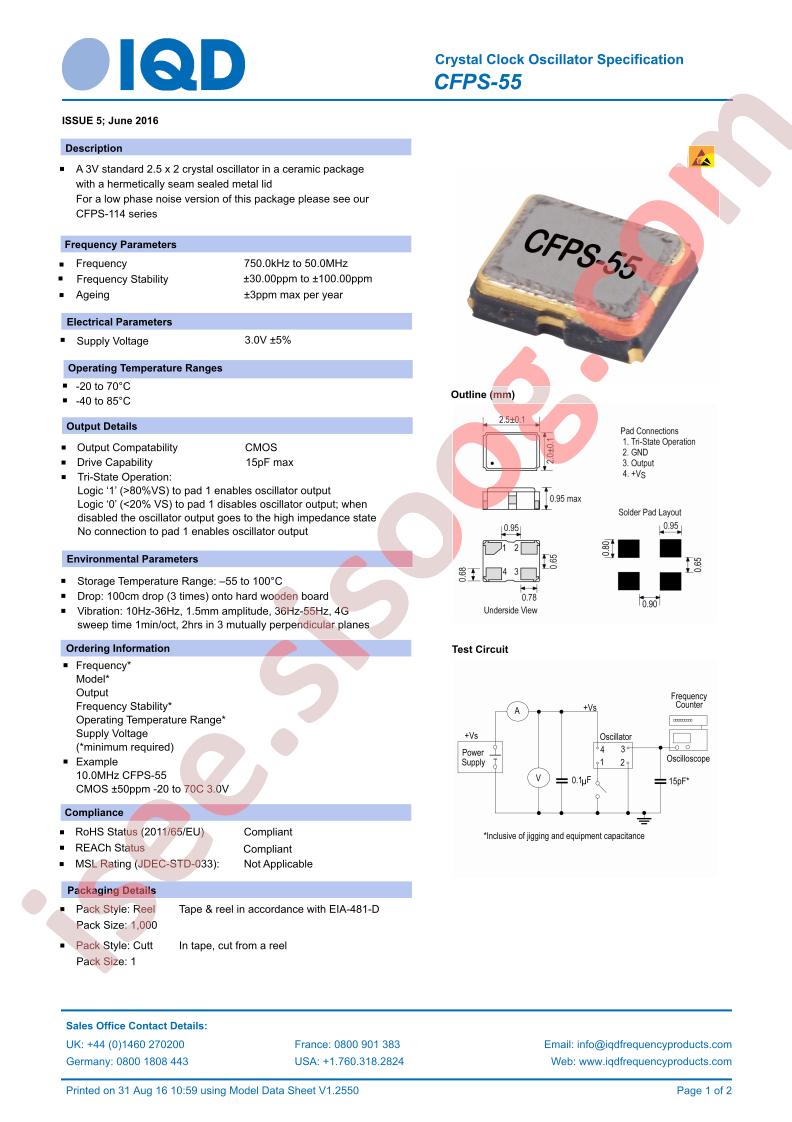 CFPS-55