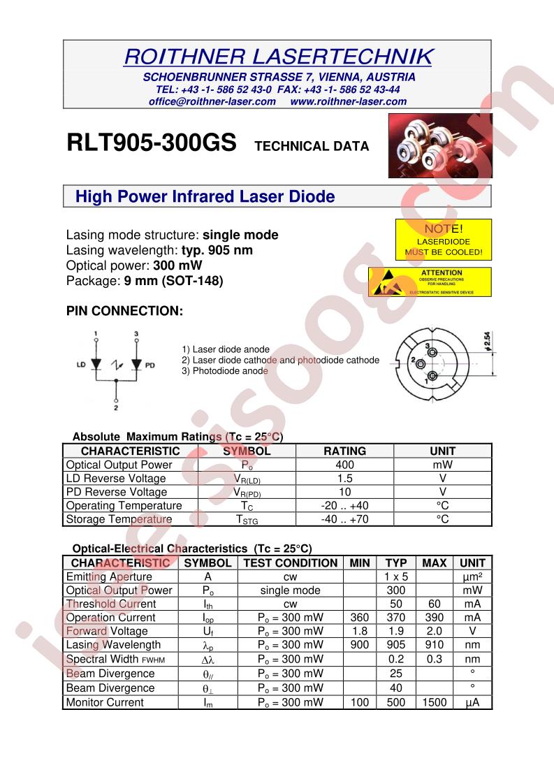 RLT905-300GS