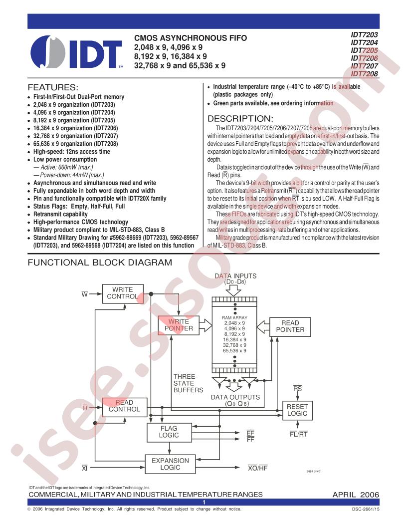 IDT7208L30TDG