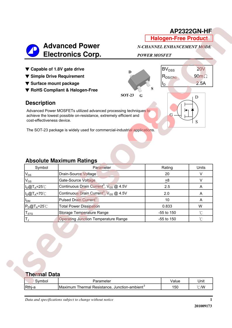 AP2322GN-HF