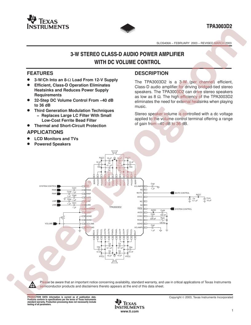 TPA3003D2PFB
