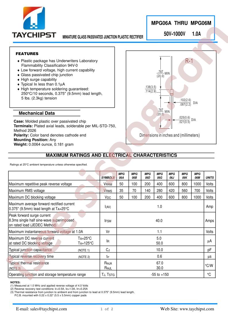 MPG06A