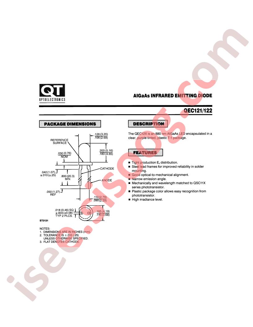 QEC121