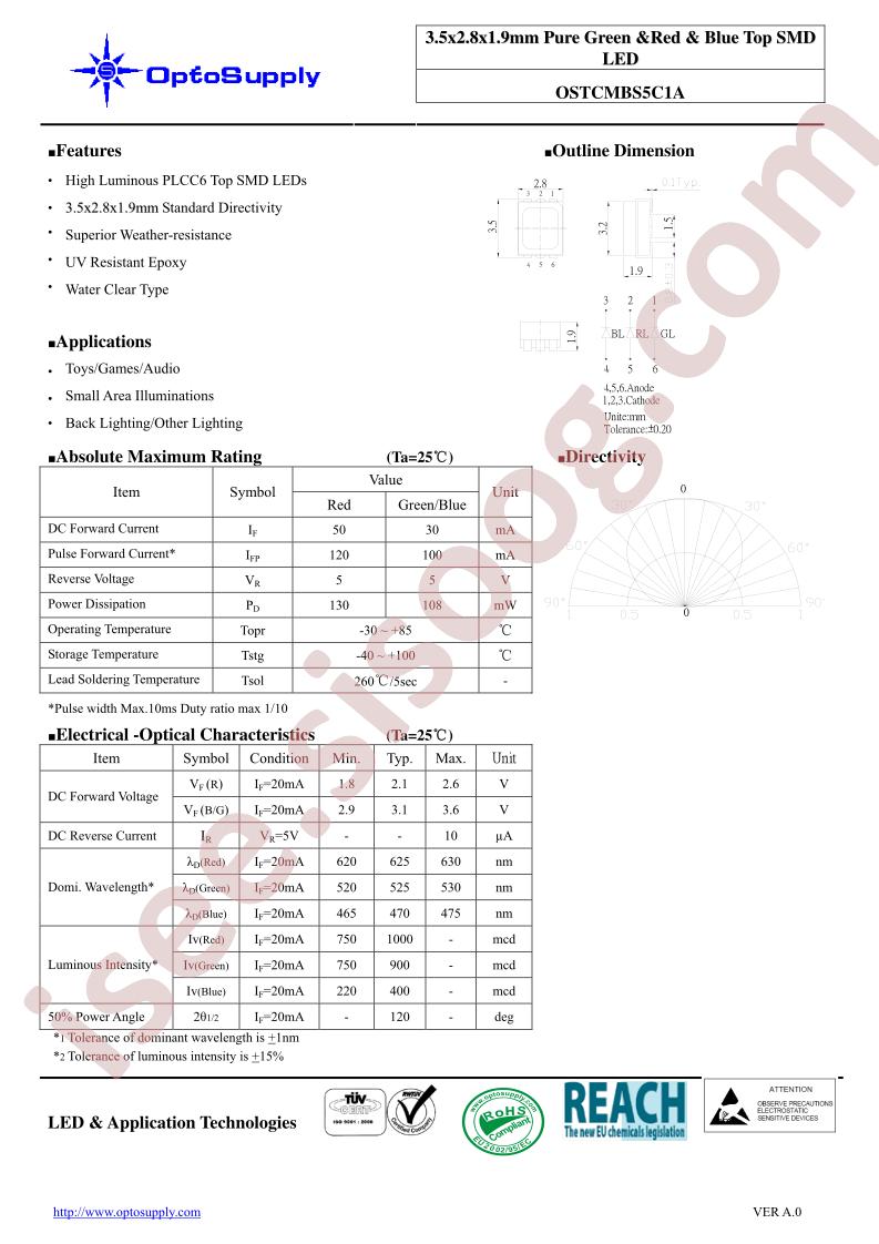 OSTCMBS5C1A