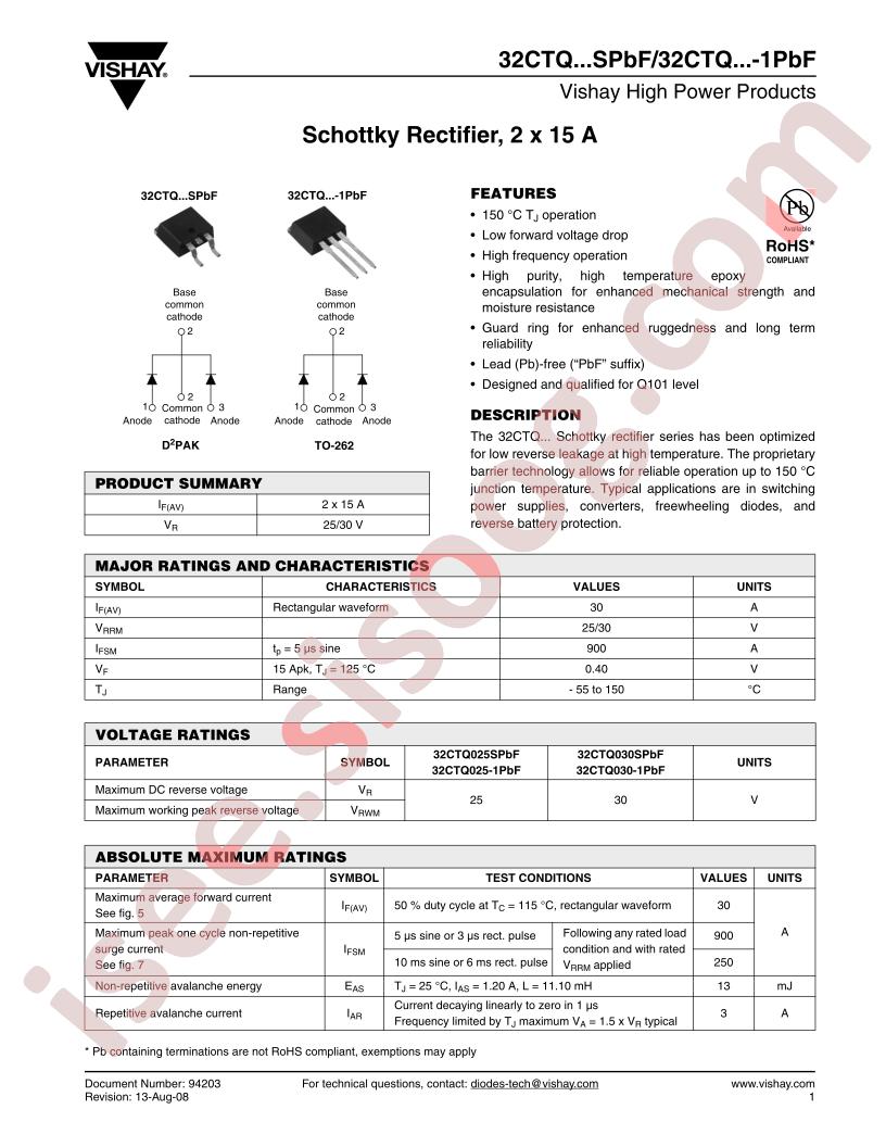 32CTQ025SPBF