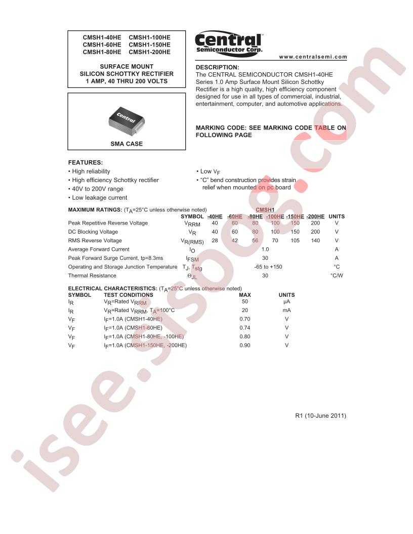 CMSH1-40HE