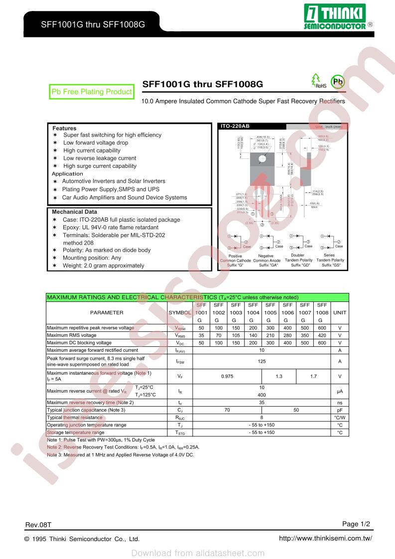 SFF1008G
