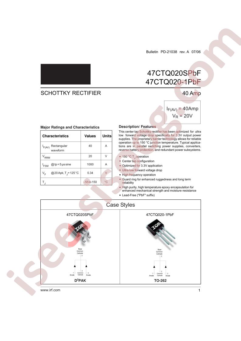 47CTQ020SPBF
