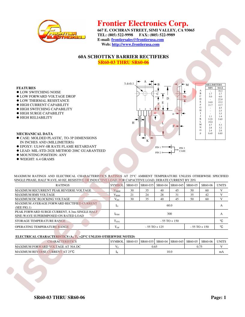 SR60-04