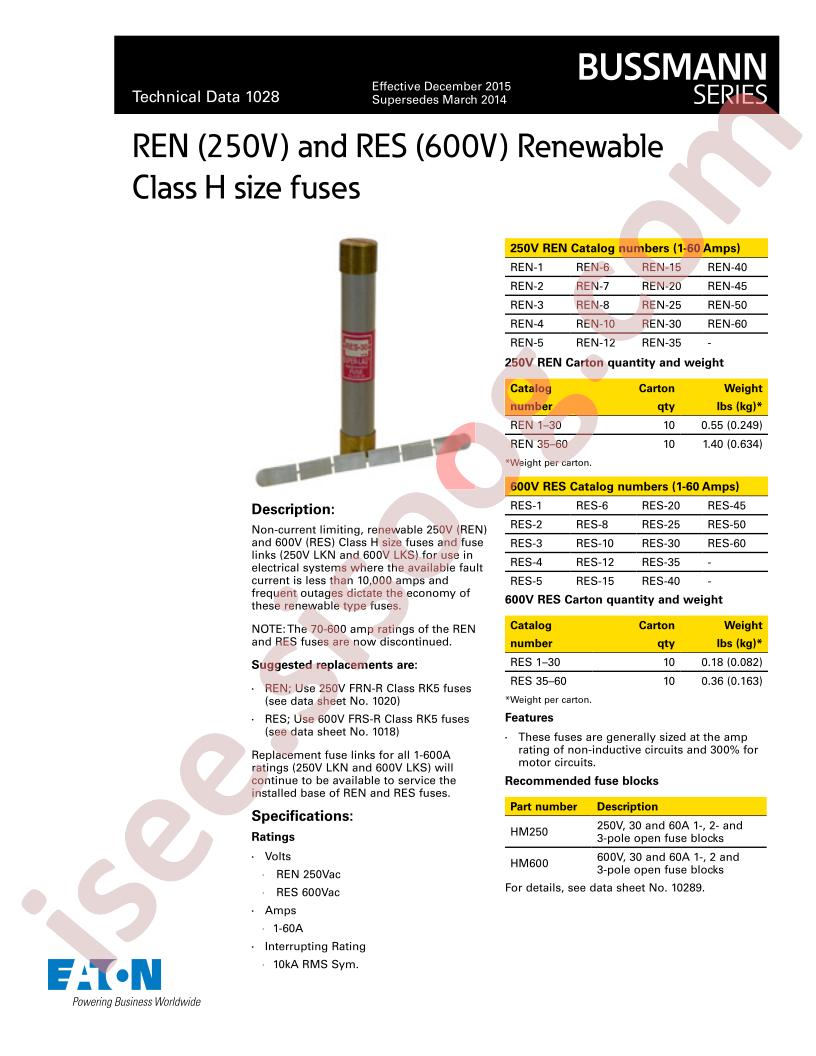 REN-1