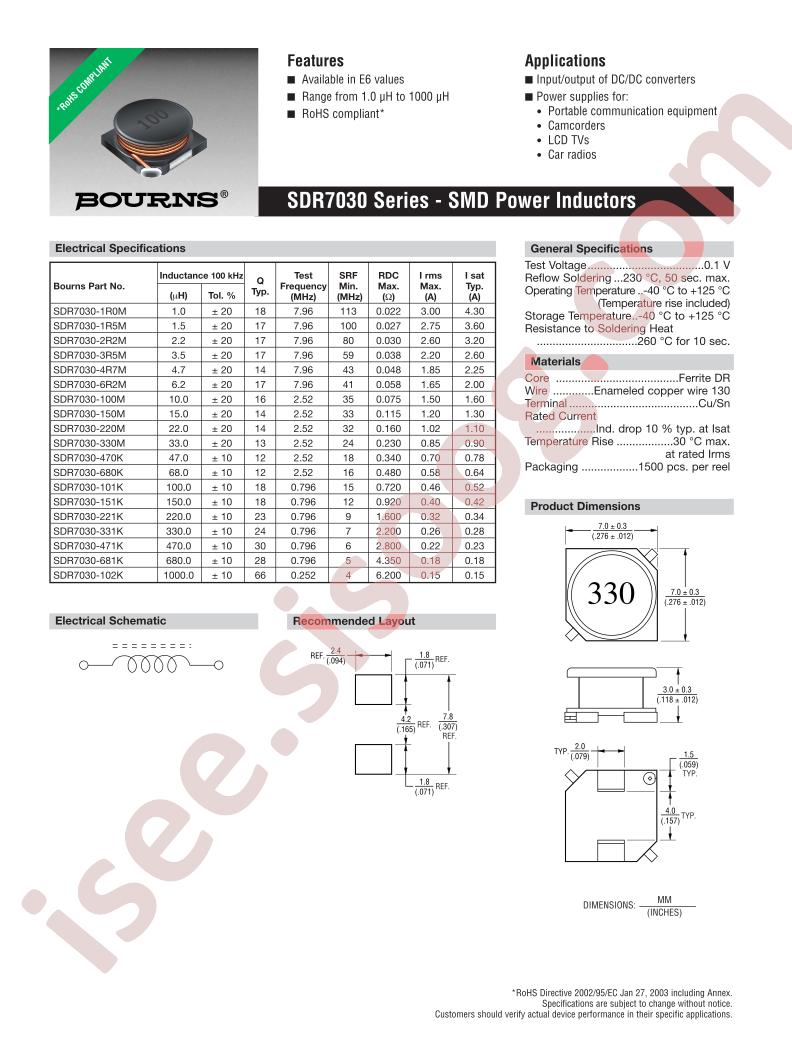 SDR7030-471K