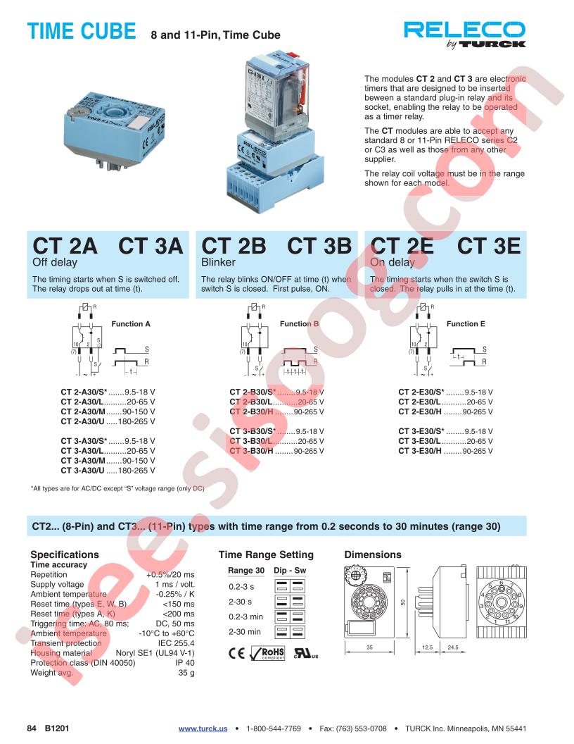 CT2A