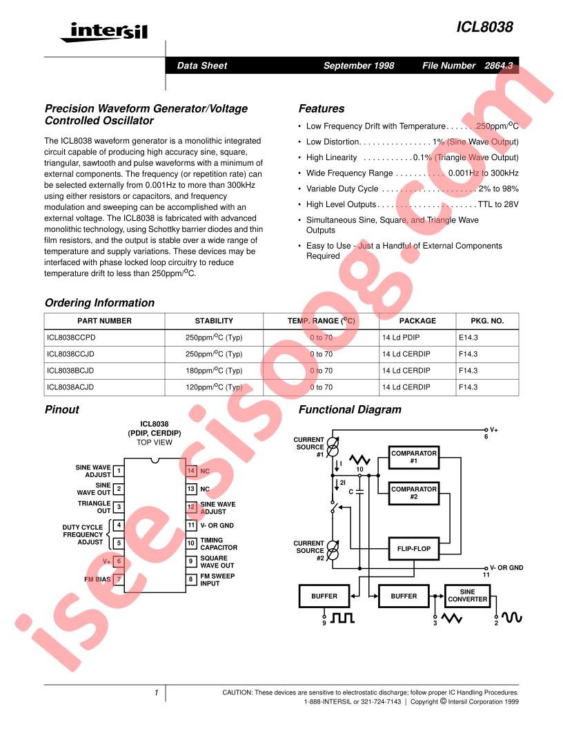 ICL8038ACJD