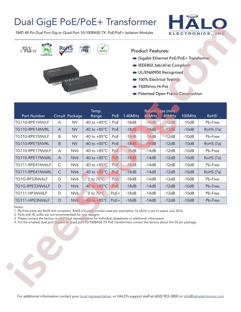 TG110-RPE14NVLF