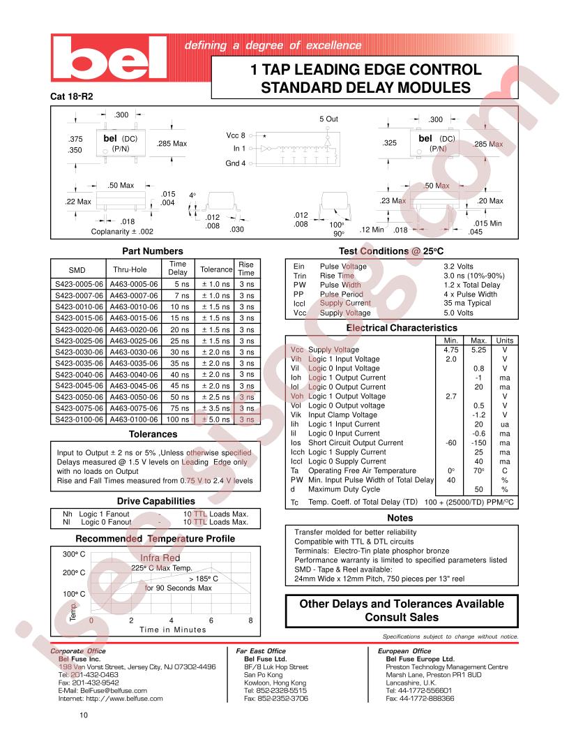 S423-0007-06