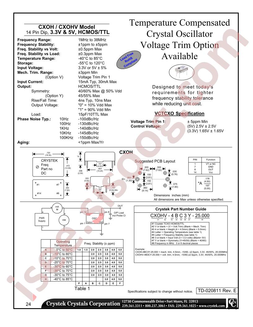 CXOH-4AA3Y