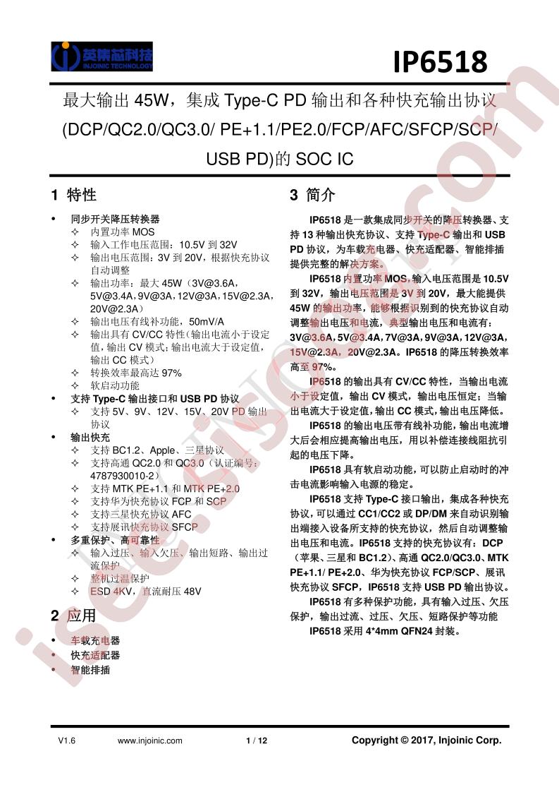 IP6515