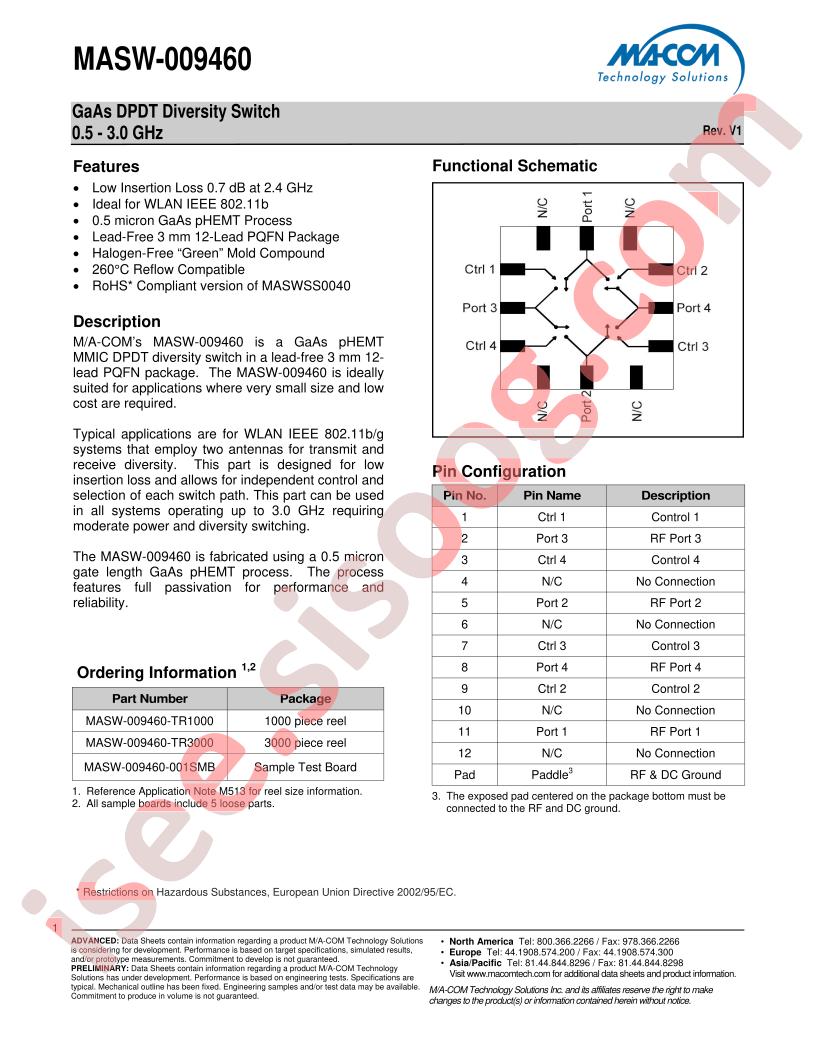 MASW-009460