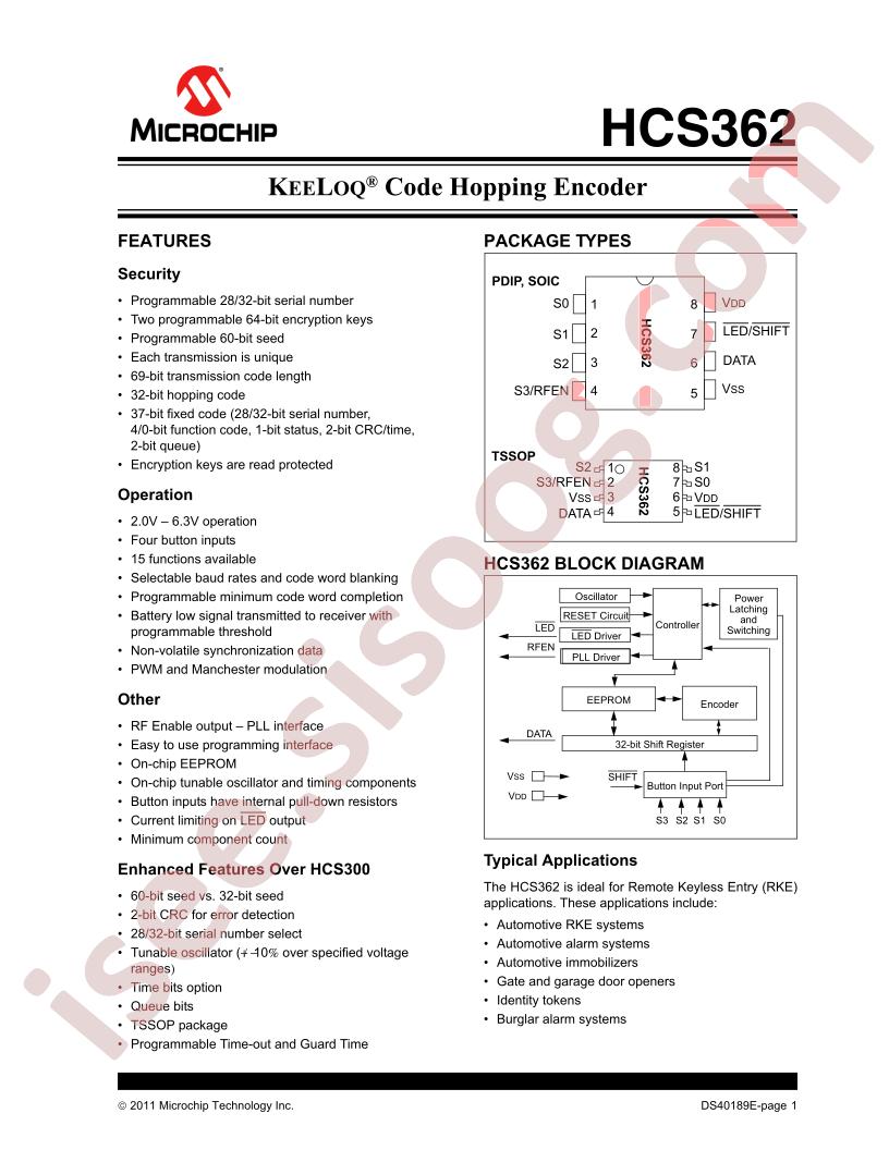 HCS362