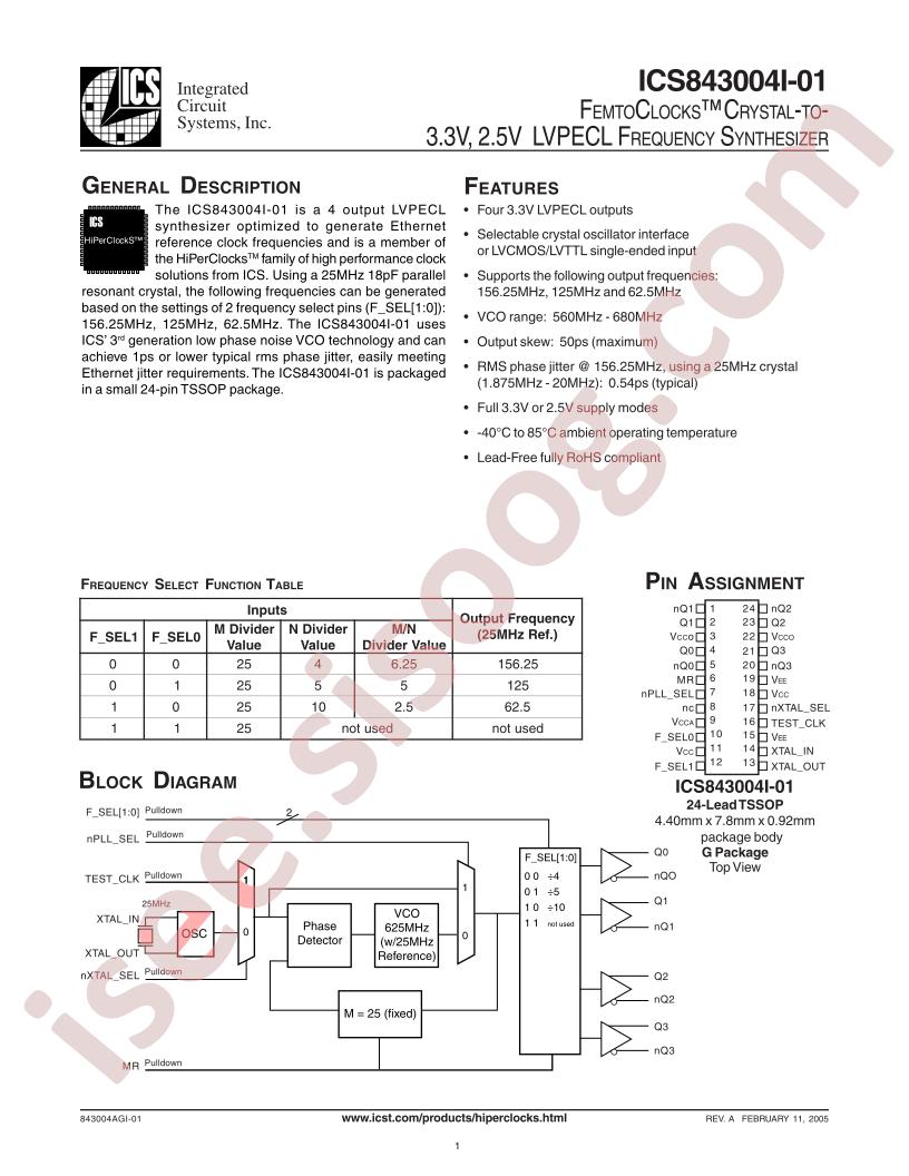 ICS843004AGI-01