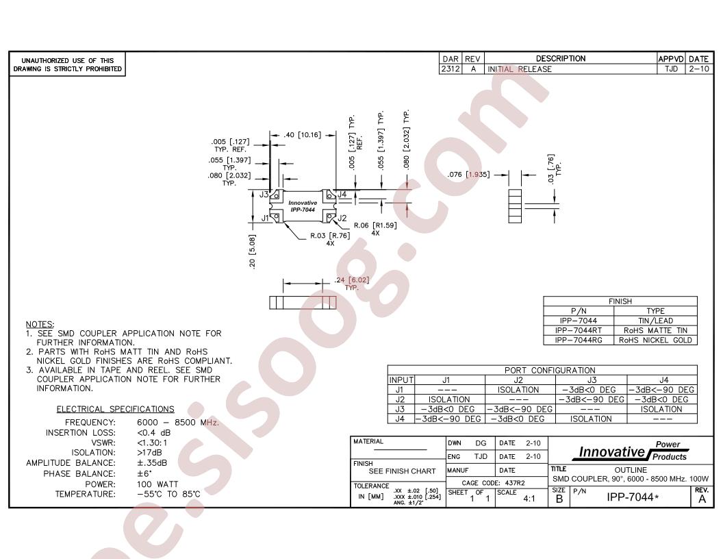 IPP-7044