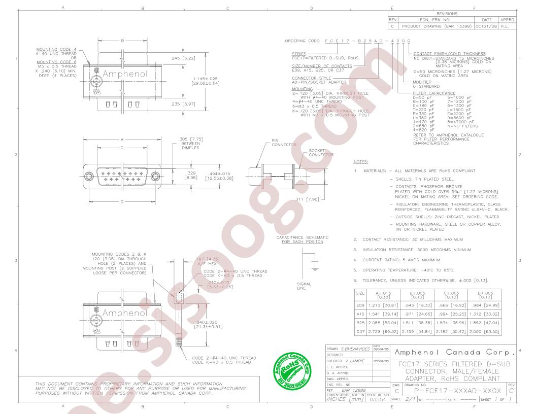 FCE17-A15AD-250G